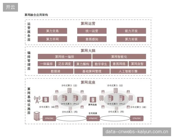 个性化观赛体验的背后，是用户交出更多行为数据，调度平台应如何平衡创新与用户隐私的边界？